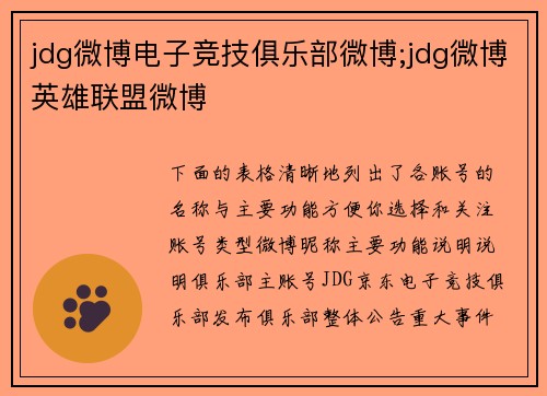 jdg微博电子竞技俱乐部微博;jdg微博英雄联盟微博